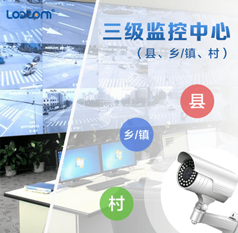 凯发K8国际物联雪亮工程系统