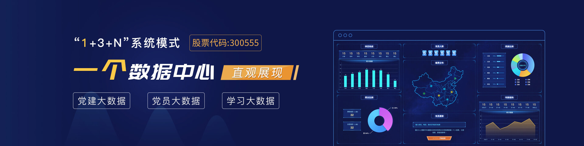 凯发K8国际物联数据中心直观展示