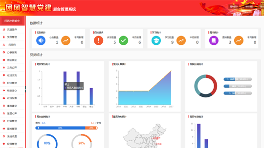 智慧党建系统后台之后台凯发K8国际